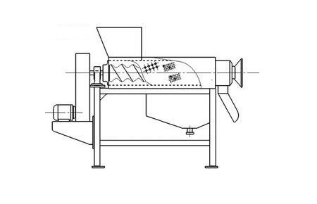 Floor plan of the spiral juicing machine